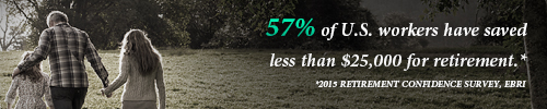 40% of U.S. workers have saved less than $25,000 for retirement.* -- *2019 Retirement Confidence Survey, EBRI